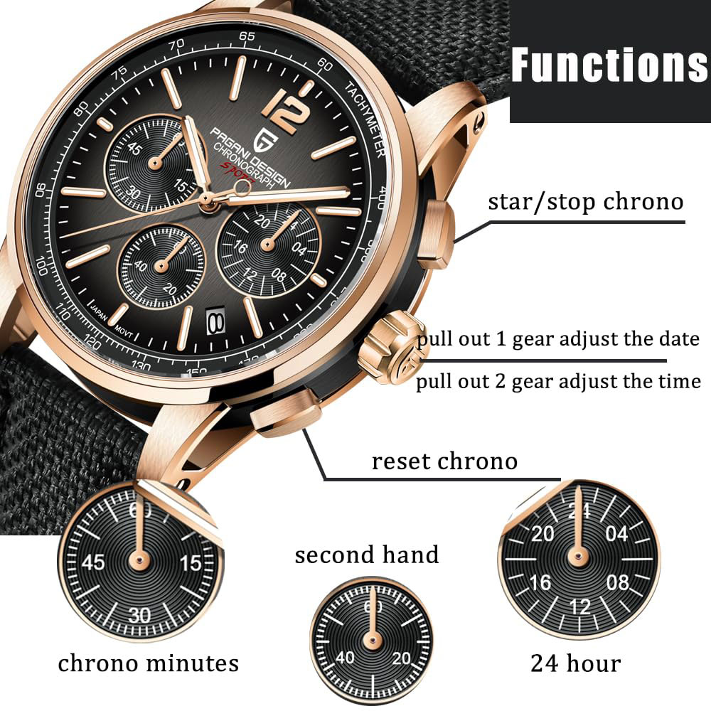 Luxury Watch Safe - PAGANI DESIGN New Mens Watch 41mm
