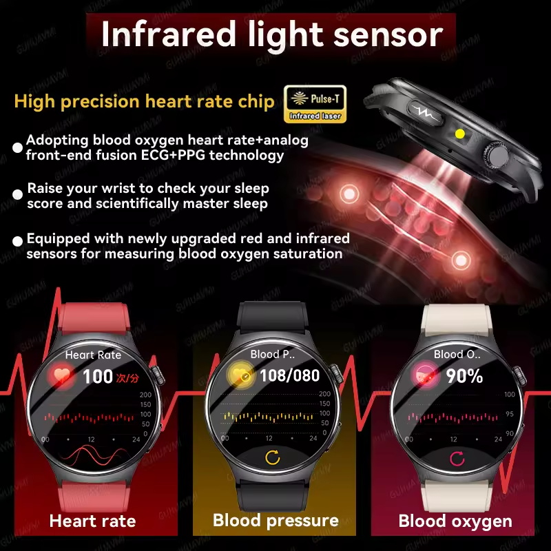 New Accurate ECG Smart Watch B - Gmt Dual Timezone Watch 评论和价格