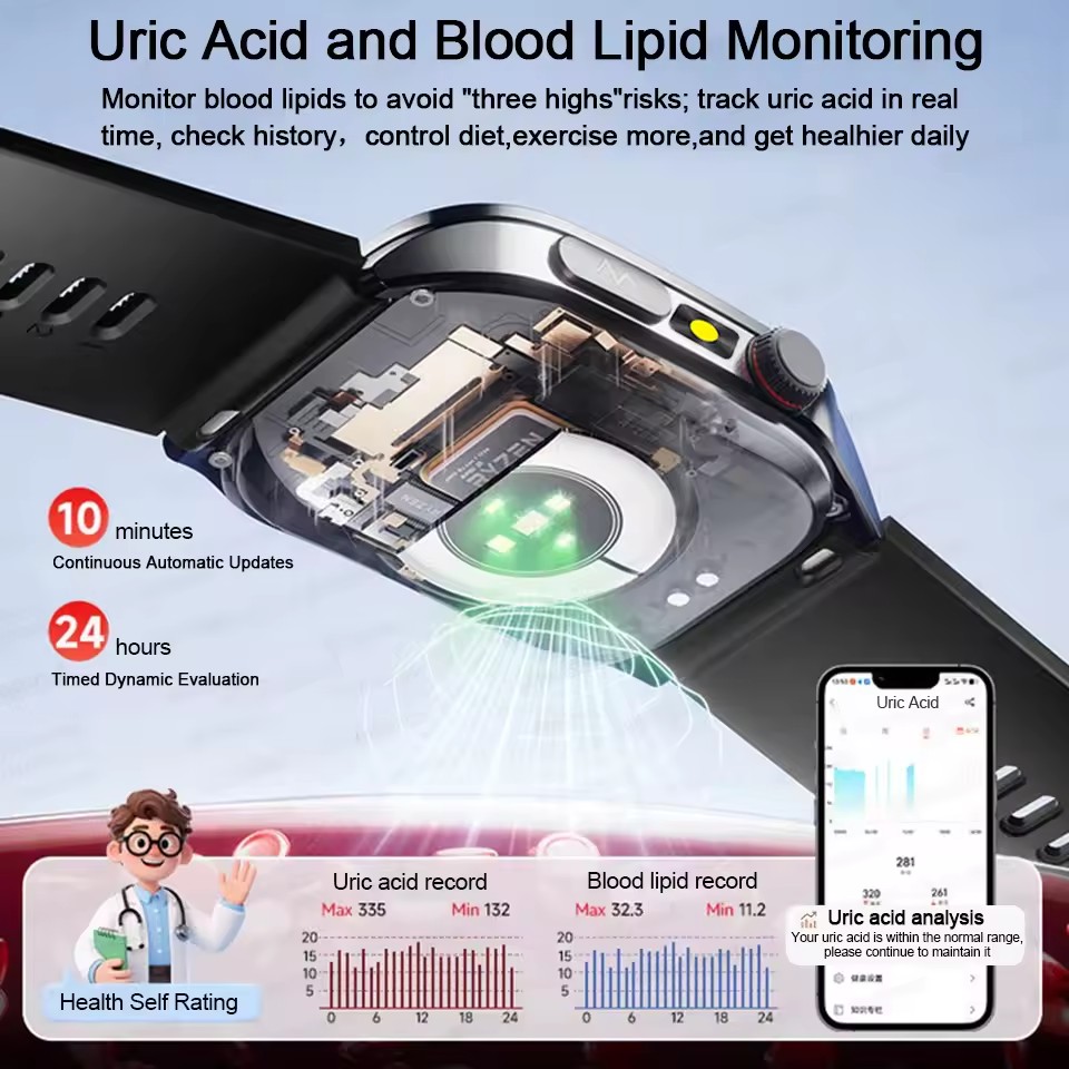 2026 New Health Smart Watch La - Gmt Dual Timezone Watch 评论和价格