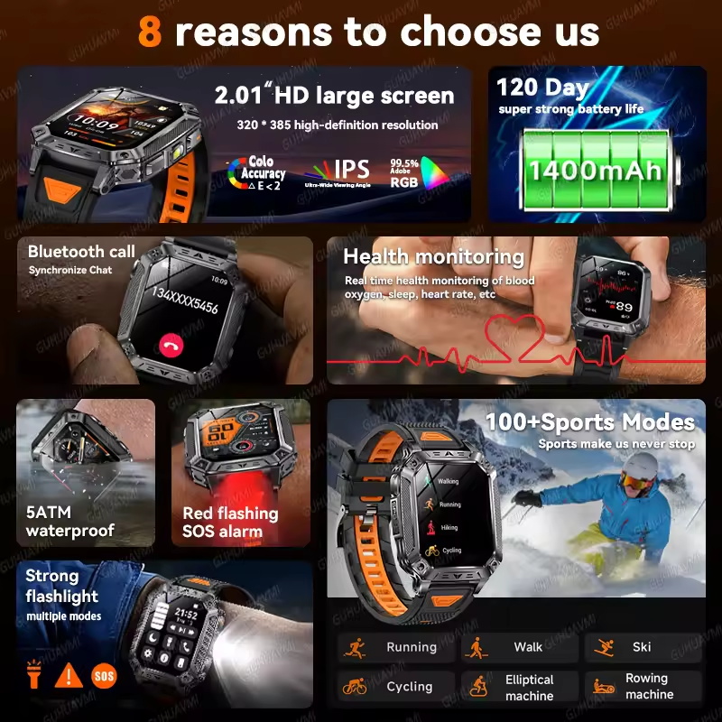 2026 New Ultra 1400mAh Battery - Gmt Dual Timezone Watch 评论和价格