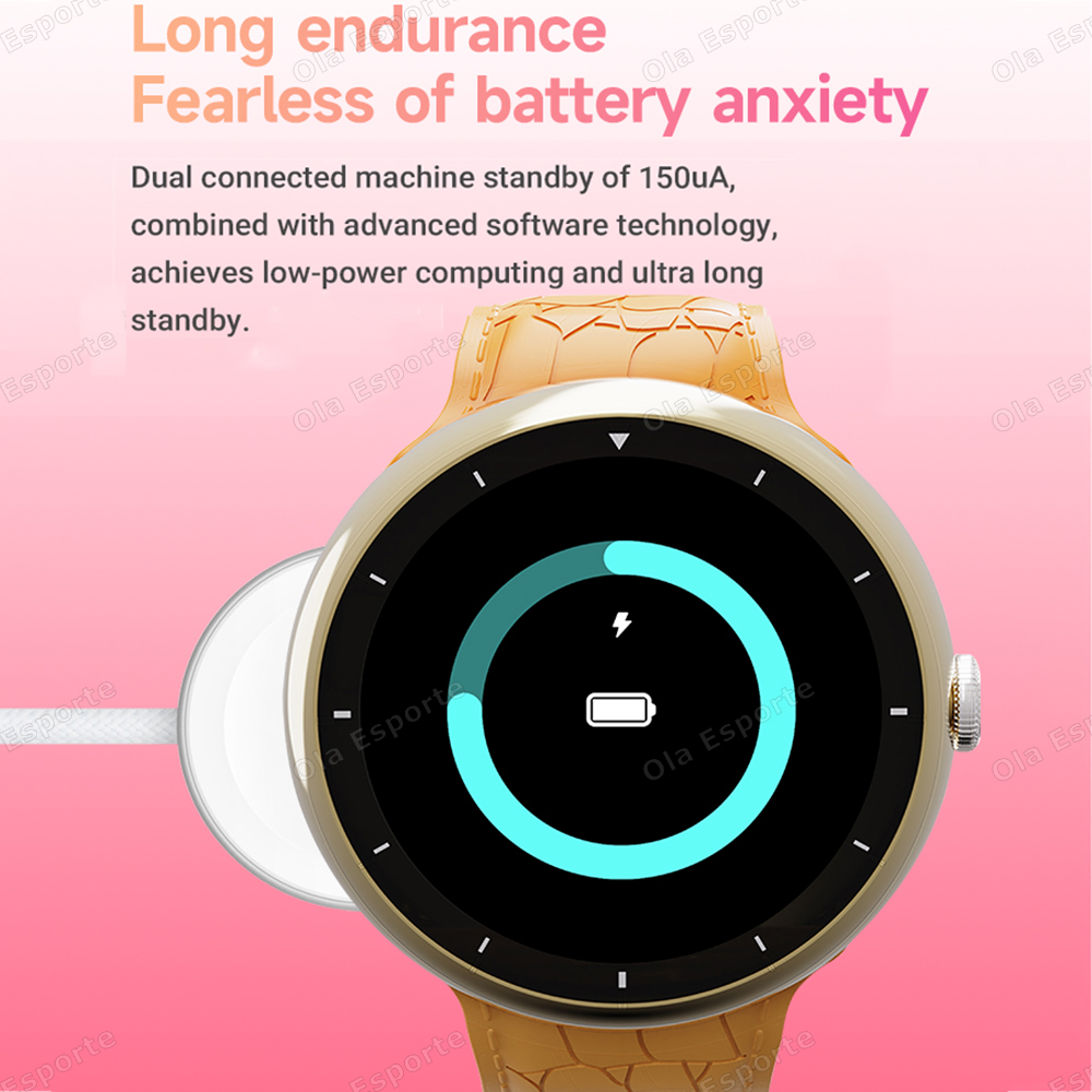 2025 New SmartWatch Men Women  - Gmt Dual Timezone Watch 评论和价格