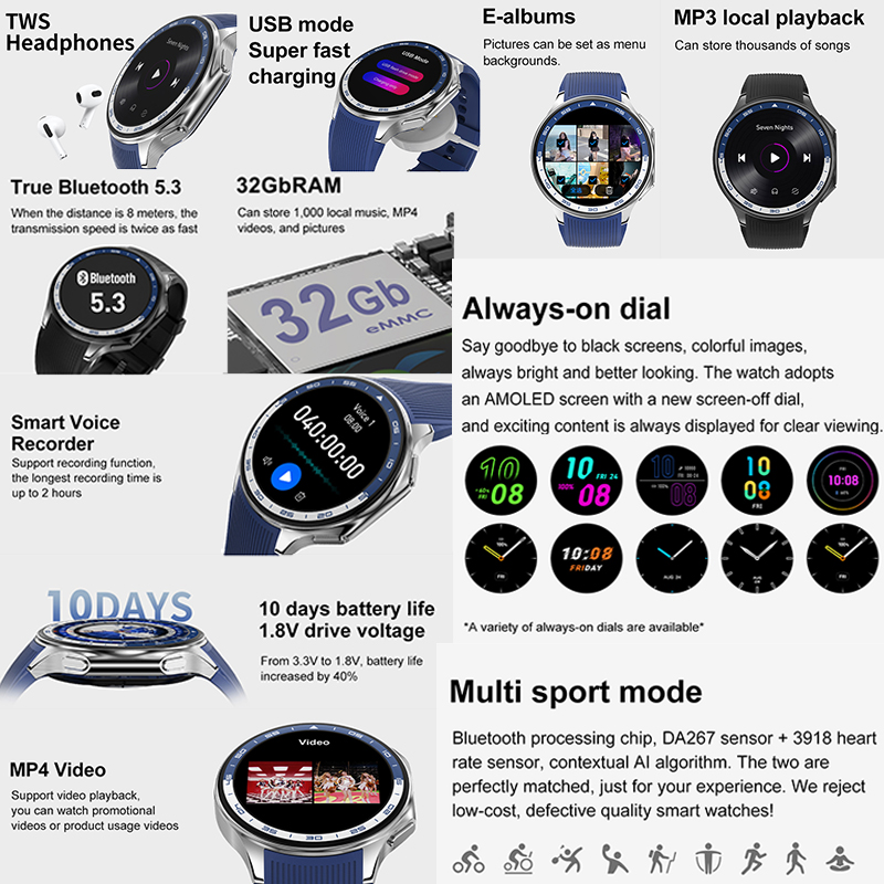 2025 New For OPPO Watch X High - Luxury Watch Korea 评论和价格