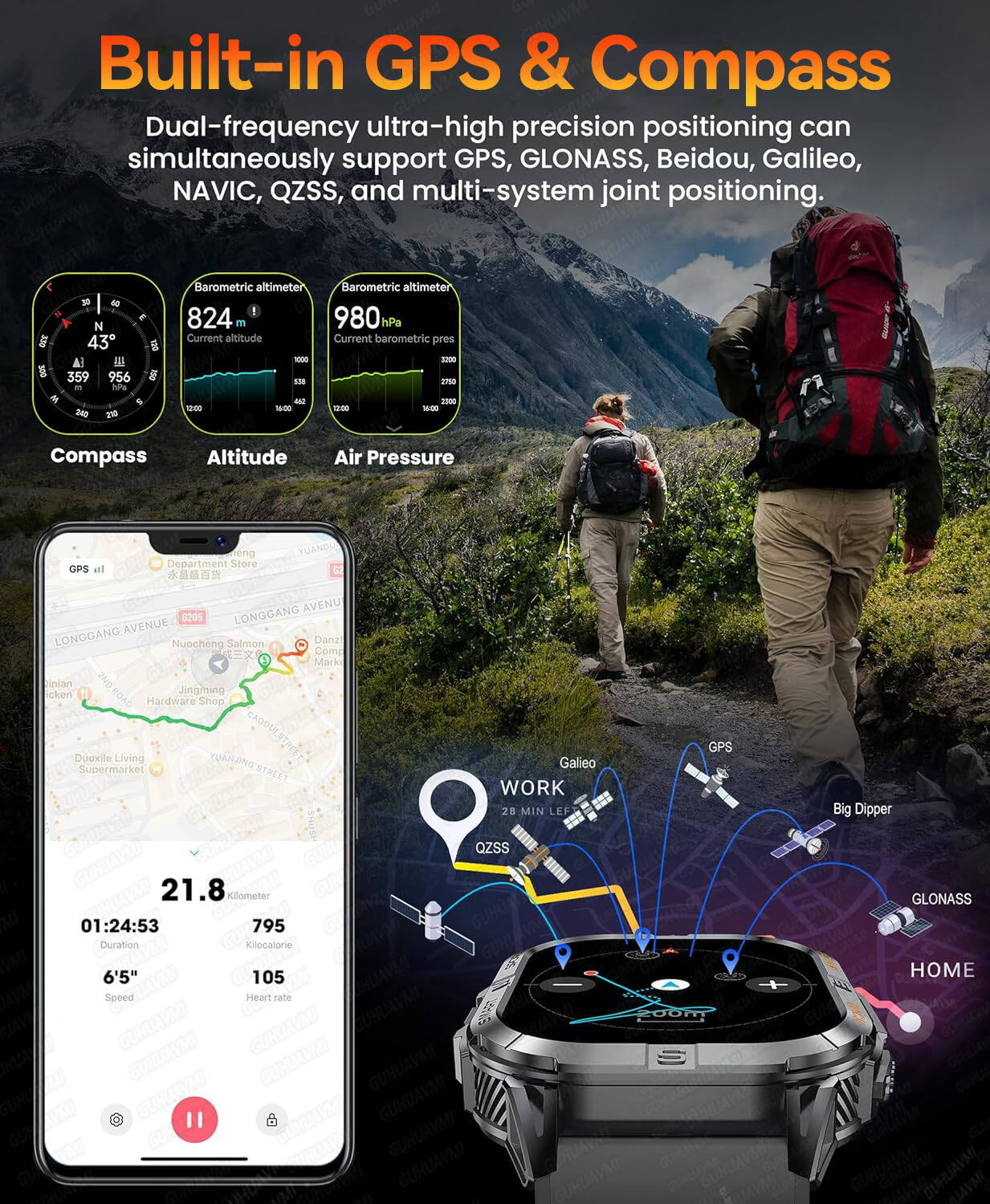 New Military T-Rex3 Ultra GPS  - Gmt Dual Timezone Watch 评论和价格