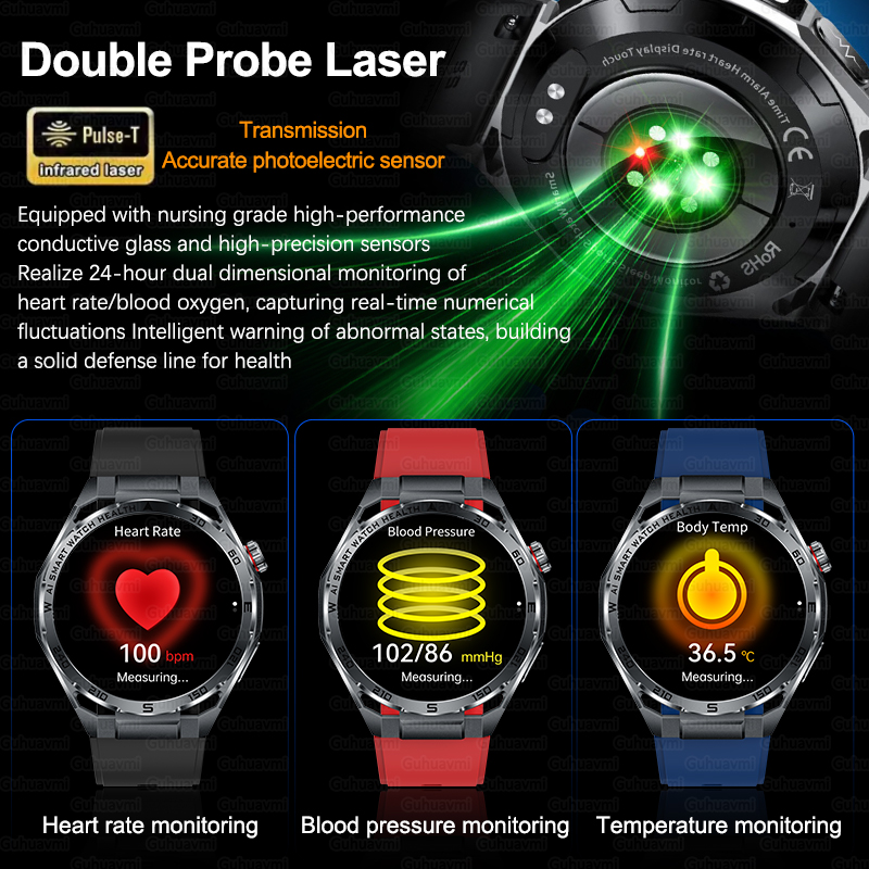 Al-GPT Professional Grade ECG  - Gmt Dual Timezone Watch 评论和价格